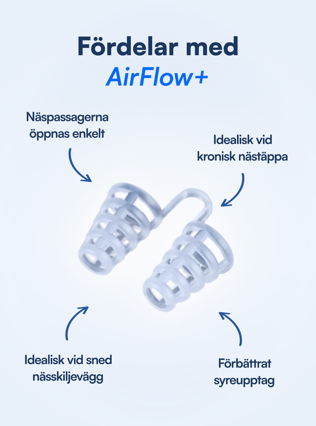 AirFlow+ (Näsvidgare)