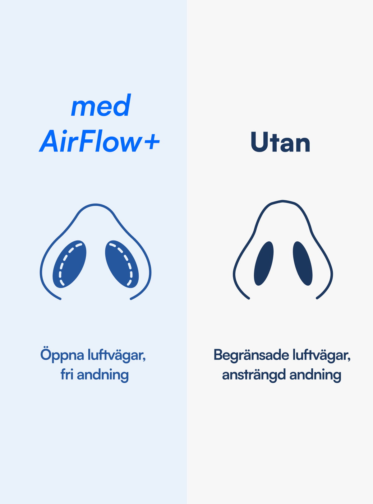 AirFlow+ (Näsvidgare)