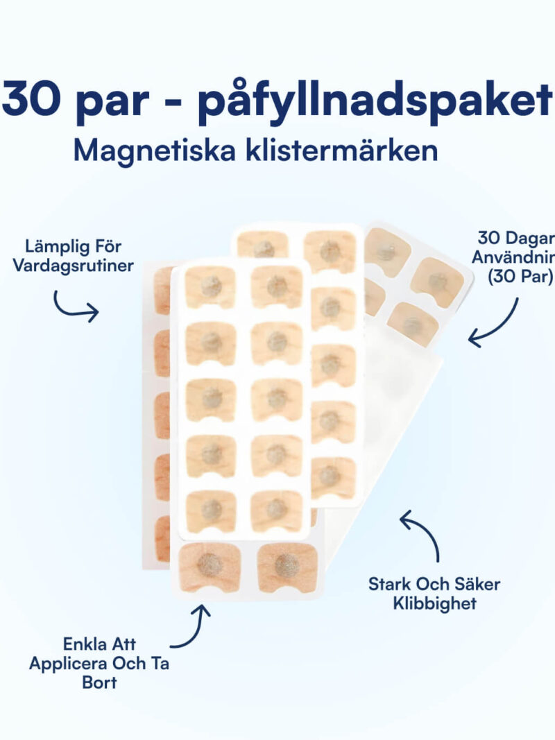 30 par magnetiska hudfärgade klistermärken påfyllnadspaket, enkel applicering och stark vidhäftning för daglig användning