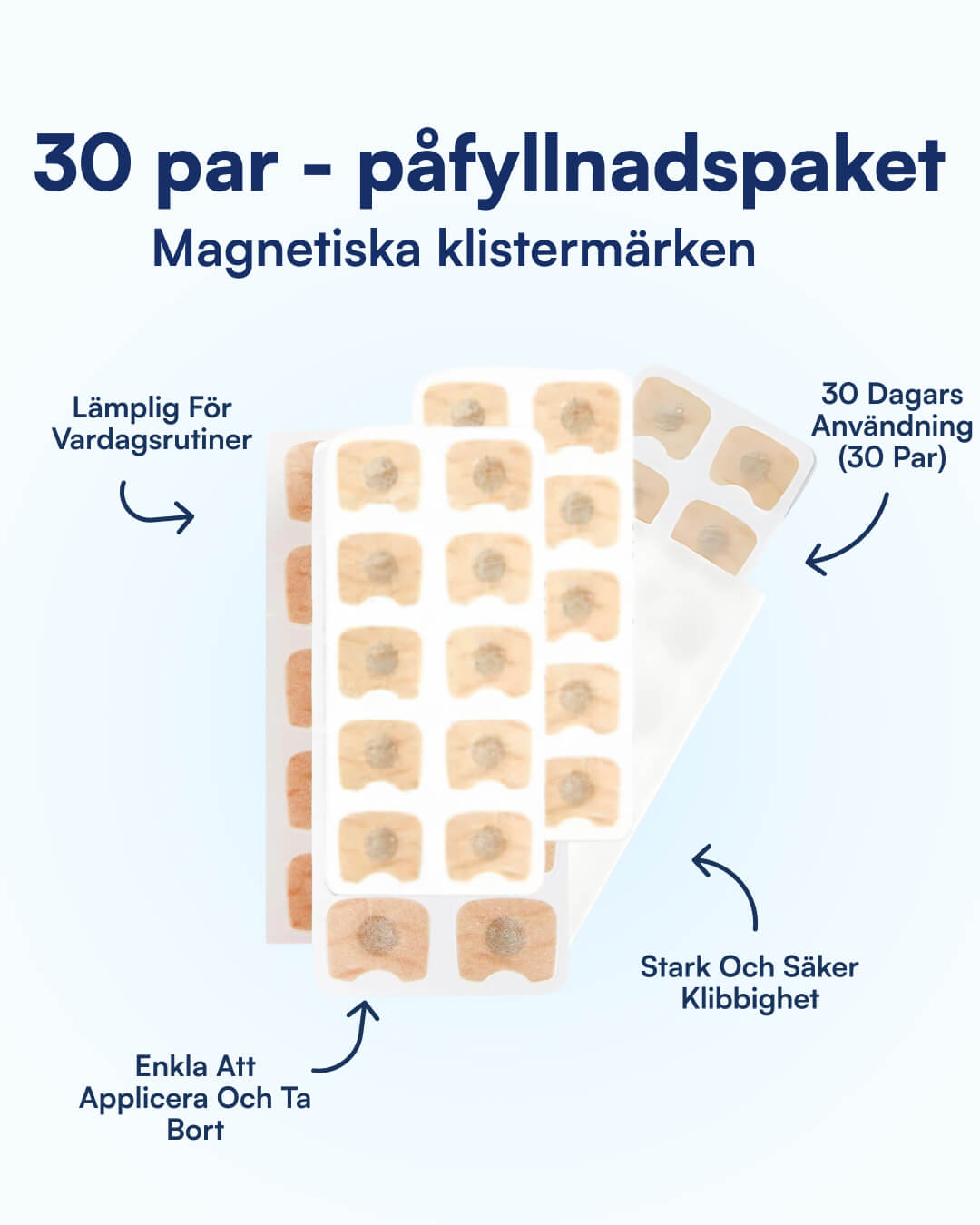 Refill – Magnetiska Näsremsor