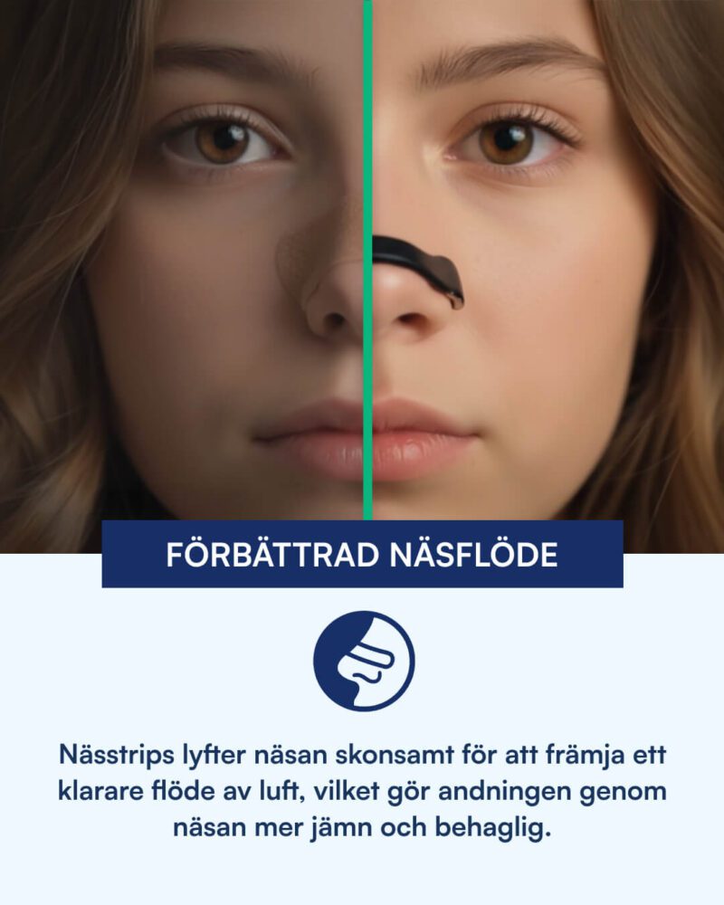 Magnetiska Näsremsor (Bättre Andning) Nattelyst™