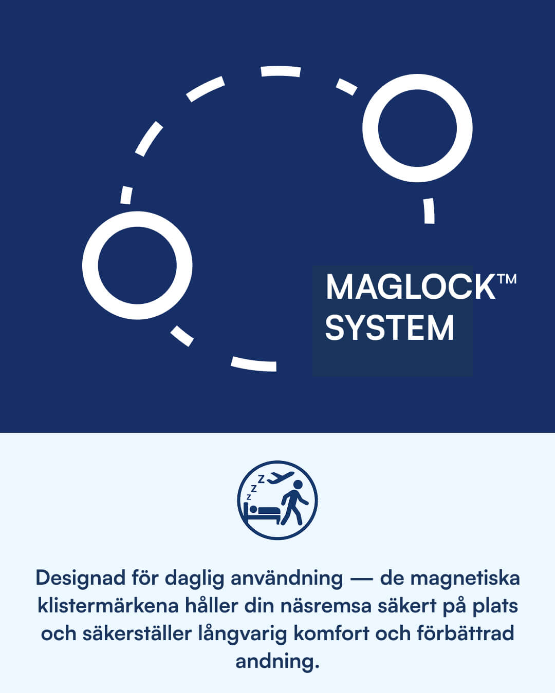 Refill – Magnetiska Näsremsor