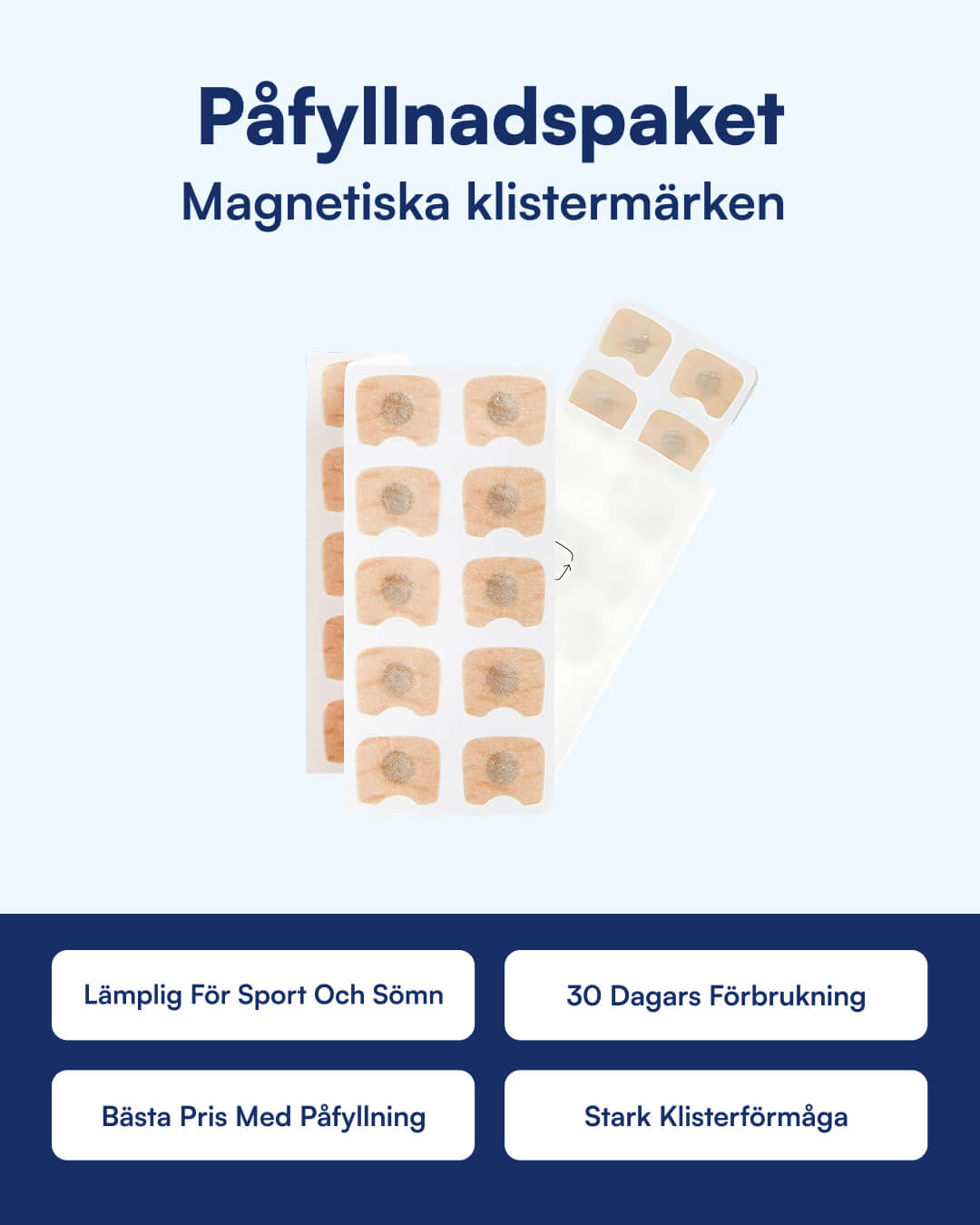 Refill – Magnetiska Näsremsor