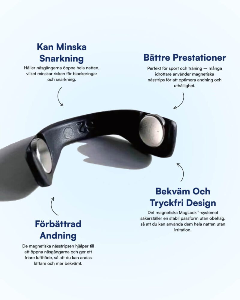 Magnetiska Näsremsor (Bättre Andning) Nattelyst™