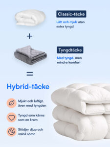 Nattelyst™ Hybridtäcke