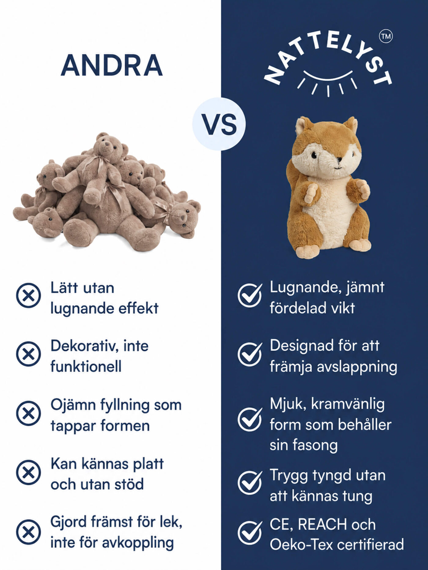 Mika (Utter Tyngdgosedjur) Vugg Bears™