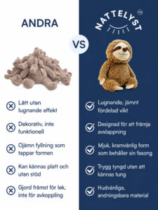 Buddy (Sengångare Tyngdgosedjur) Vugg Bears™