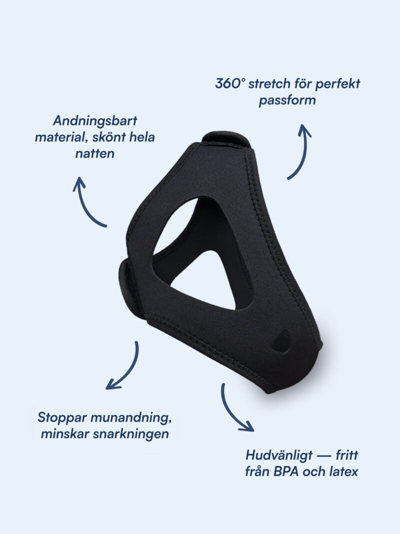 Hakband (Mot snarkning)
